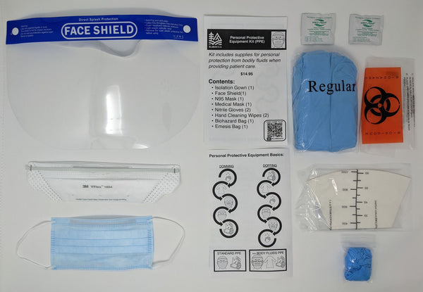 Personal Protective Equipment (PPE) Module