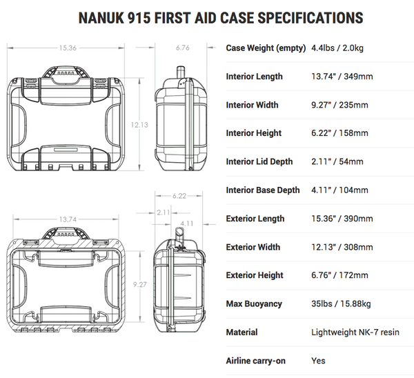 Nanuk 915 Large Waterproof First Aid case