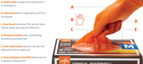 Critical Response Orange Nitrile Gloves: Box of 100