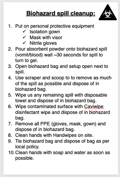 Biohazard Clean-Up Spill Kit
