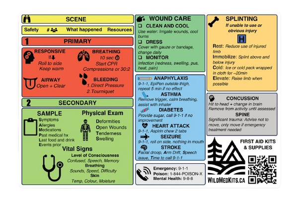 First Aid Tips and Tricks Kit Label