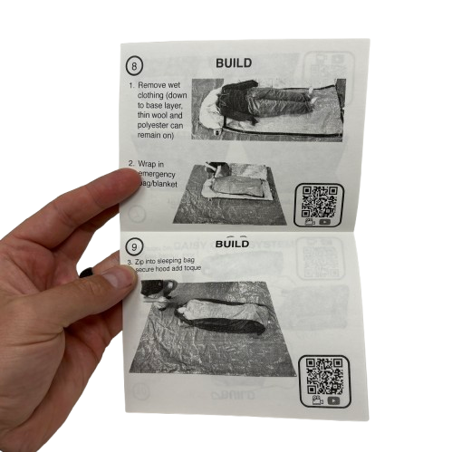 Hypo-Wrap: Patient Packaging System