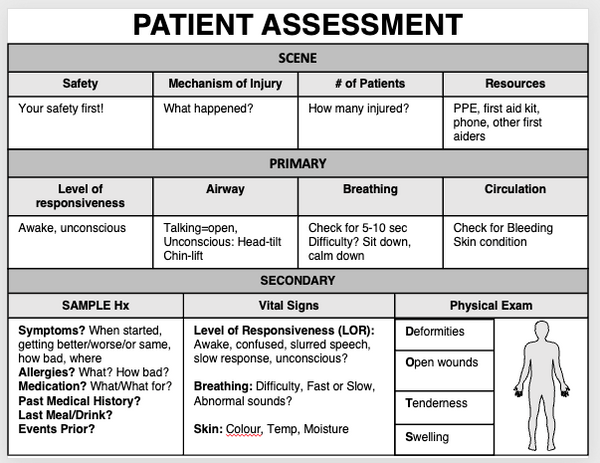 Workplace Accident/Incident Report Form Booklet