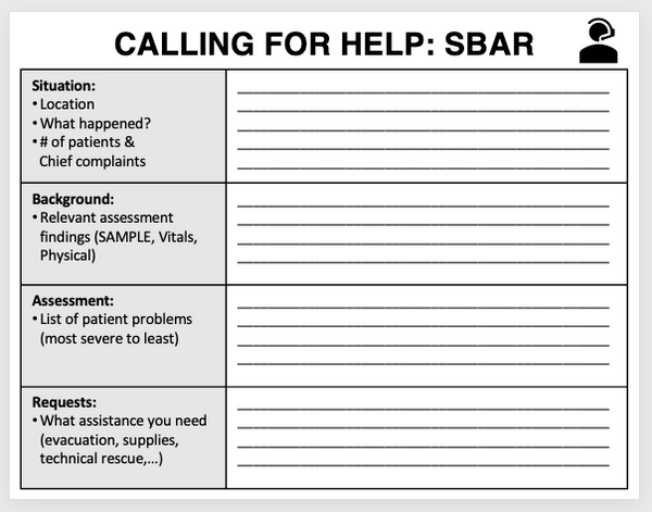 Workplace Accident/Incident Report Form Booklet