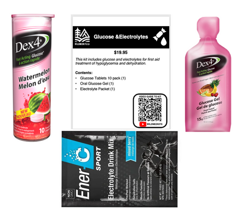 Glucose & Electrolytes Kit