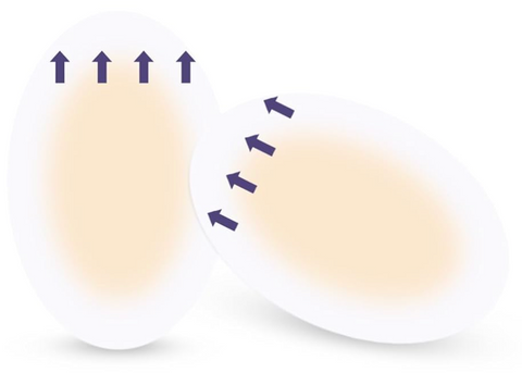 Blister Bandage Hydrocolloid: 10 pack