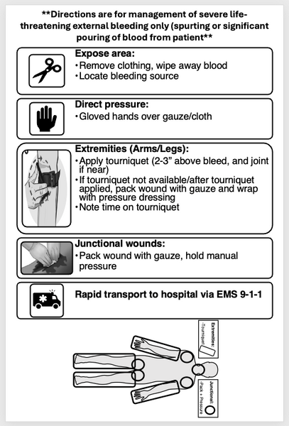 Trauma Bleeding Response Kit