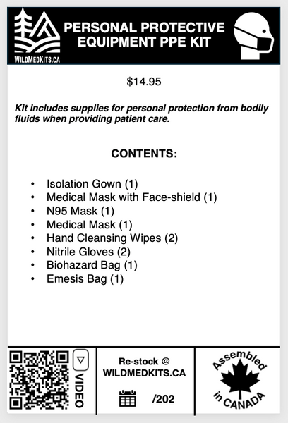 Personal Protective Equipment (PPE) Module