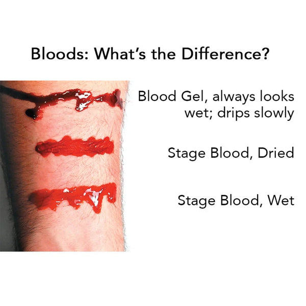 Fake Blood Gel-8oz (236ml)
