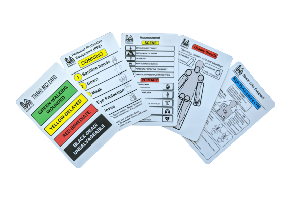 First Responder Quick Reference Cards
