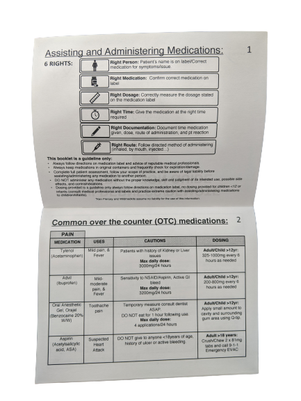 Medication Guide: Waterproof – wildmedkits