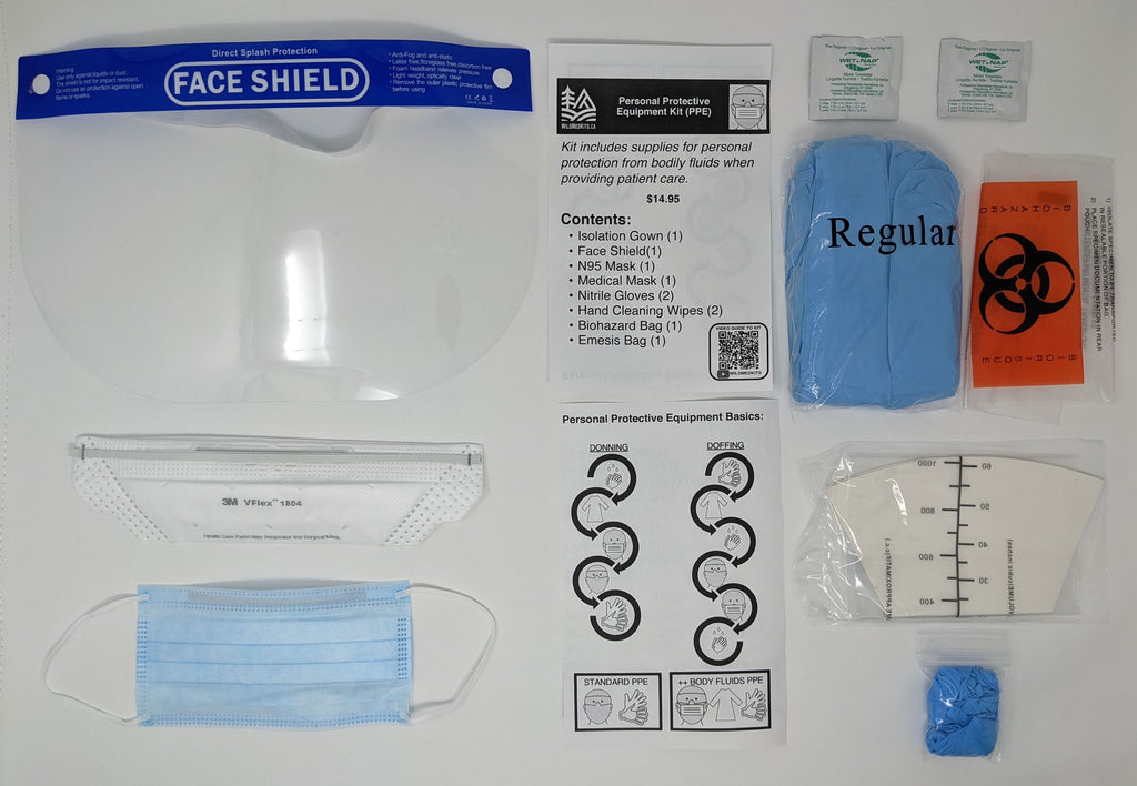Personal Protective Equipment (Ppe) Module at Donna Willey blog