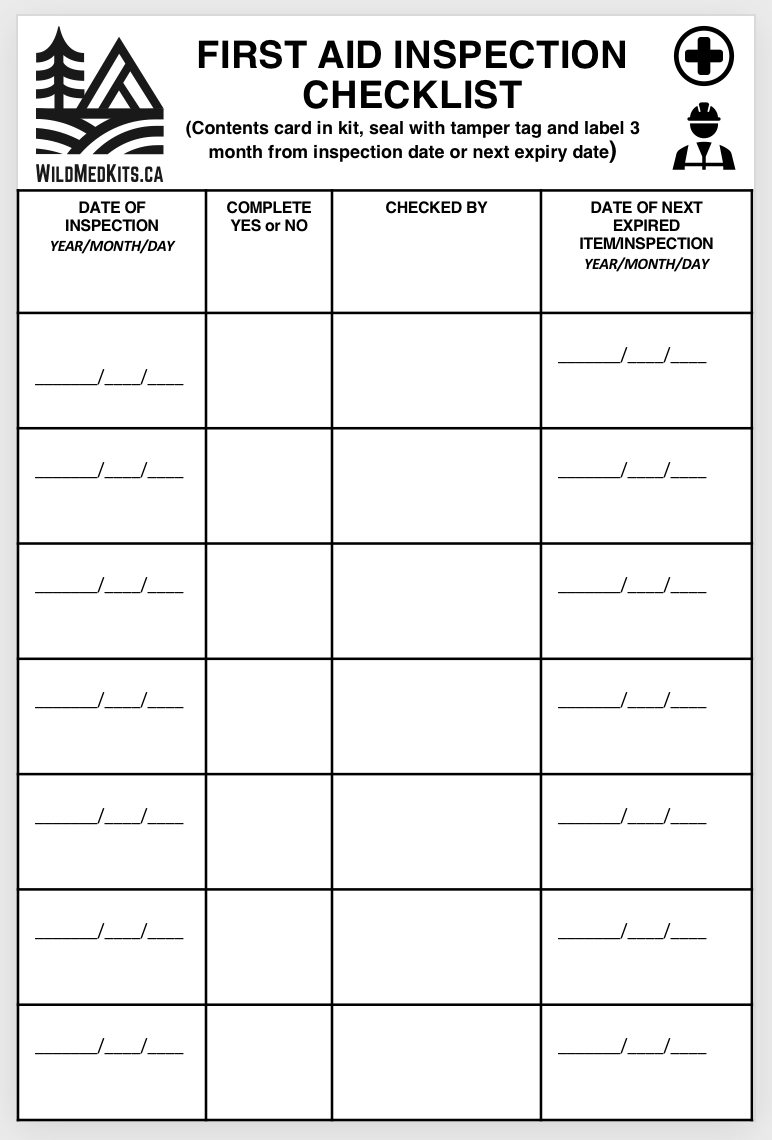 First Aid Box Inspection Checklist
