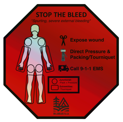 Stop the Bleed Sticker/Label REFLECTIVE