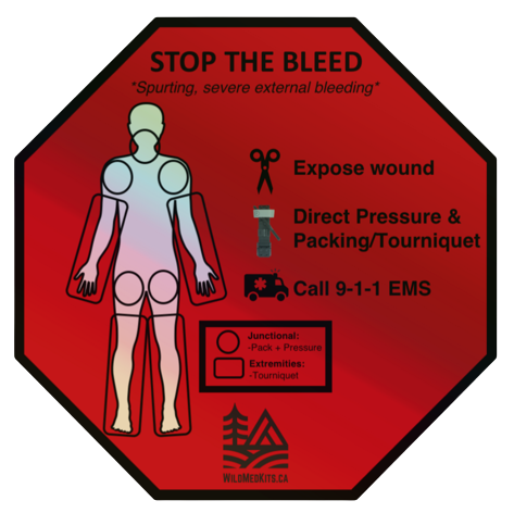 Stop the Bleed Sticker/Label REFLECTIVE – wildmedkits