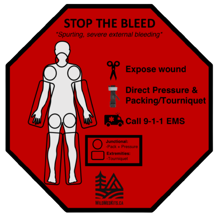 Stop the Bleed Sticker/Label